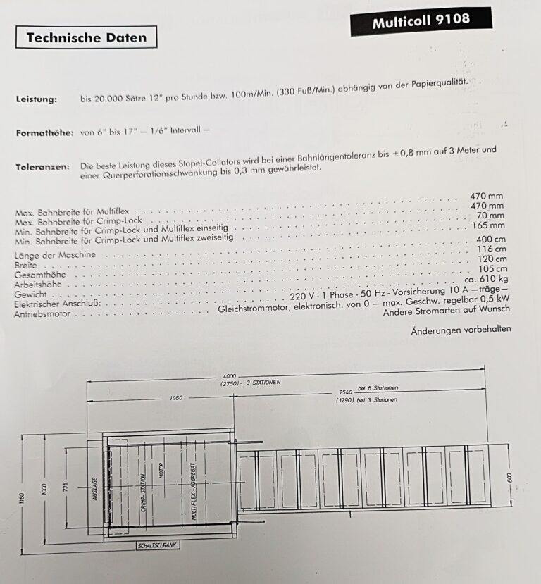 Grapho-technik-Packcollator Multicoll 9108 – Bild 1