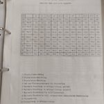 Edelmann-Computer-Print-V38-Rollenoffsetdruckmaschine – Bild 1
